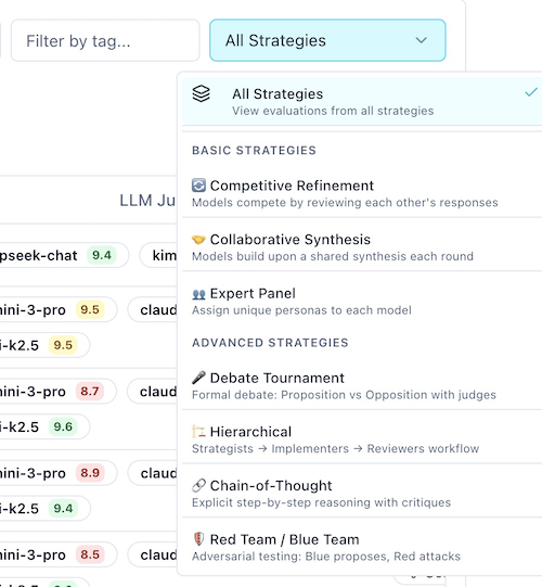 Dashboard Filters
