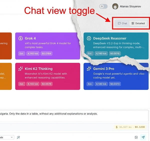 View Toggle